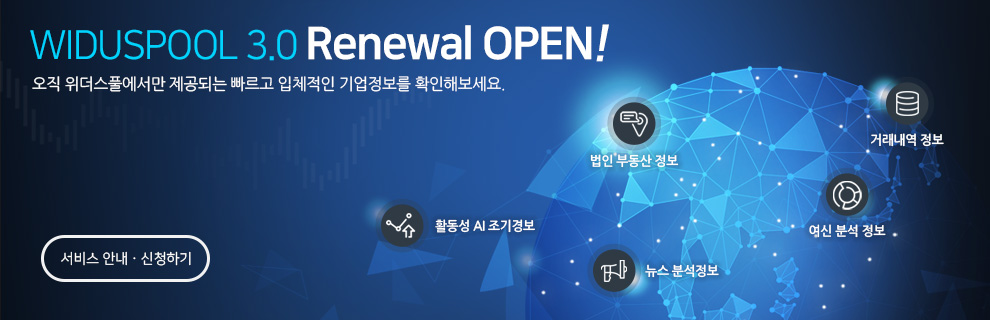 widuspool 3.0 Renewal open!
